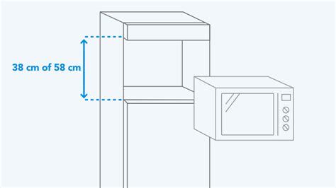 What are the dimensions of a microwave? - Coolblue - anything for a smile