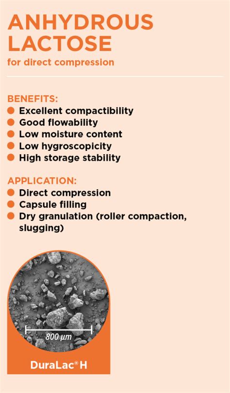 DuraLac® - Anhydrous lactose - Direct Compression & Granulation