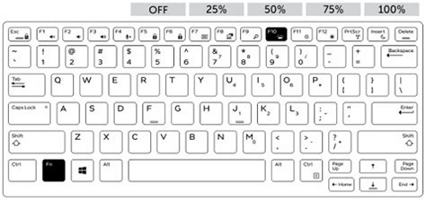 Dell Computer Keyboard Layout