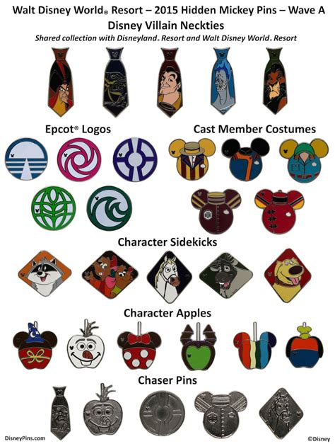 New Hidden Mickey Pins Coming to Disney Parks in April 2015 | Disney ...