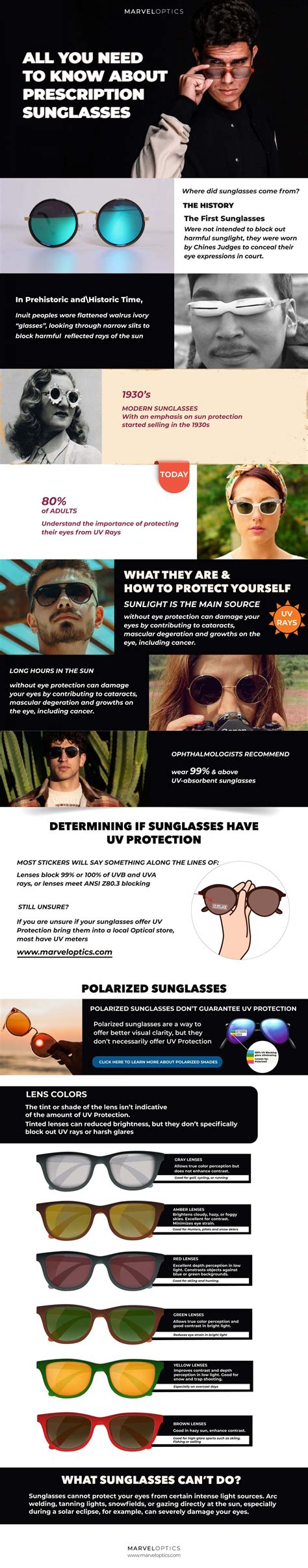 Everything You Should Know About Prescription Sunglasses (Infographic)