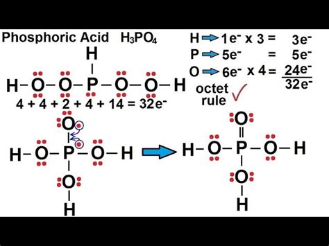 H3Po4 Lewis Structure