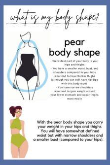 The Pear Body Shape: Ultimate Guide to Building a Wardrobe | Gabrielle Arruda