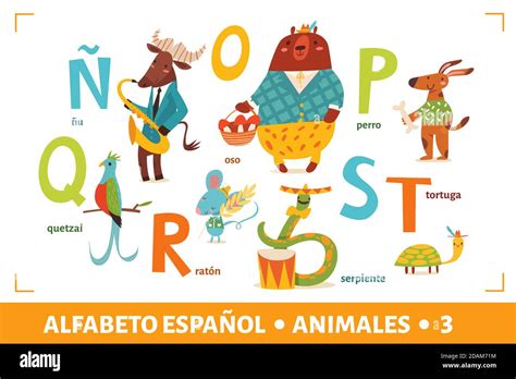 Spanish Alphabet Poster