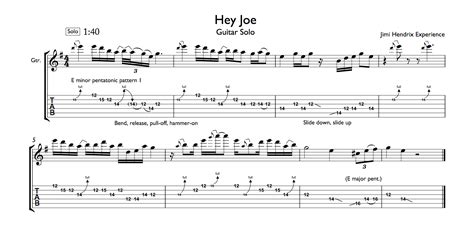 Hey Joe Guitar Chords