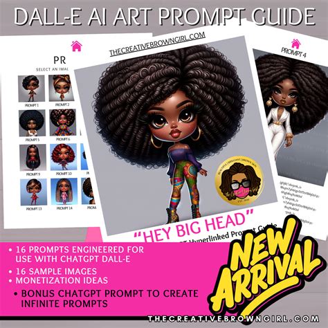 ChatGPT + DALL-E Prompt Guide - HEY BIG HEAD – The Creative Brown Girl Shop