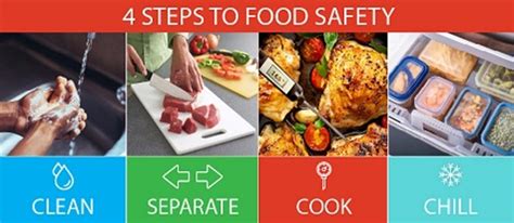 Food Safety | WCHD