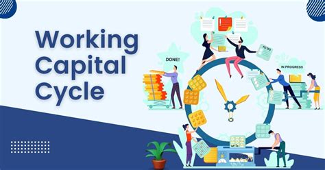 Working Capital Cycle Explained: Meaning, Steps, and Example