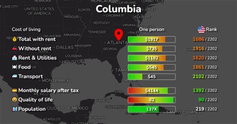 Columbia, SC: Cost of Living, Prices for Rent & Food [2024]