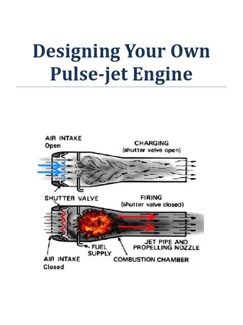 Designing Your Own Pulse-jet Engine | Mechanical Engineering | Energy And Resource