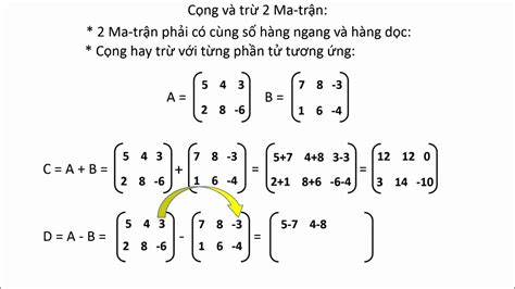 Cộng Trừ Nhân Chia 2 Ma Trận - Hướng Dẫn Chi Tiết và Đầy Đủ