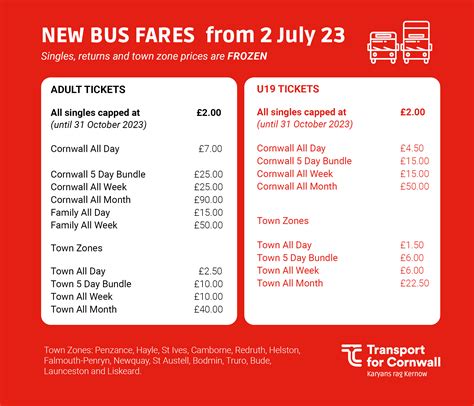 Tickets | First Bus