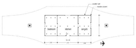 27 measurement spots in interior space of Tongkonan. | Download ...