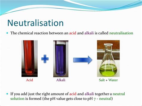 Neutralisation D. Crowley, ppt download