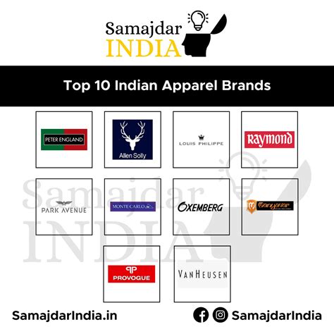 Top 10 Indian Apparel Brands - Made in India - Samajdarindia.in