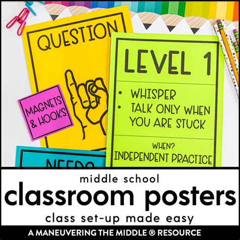 Printable Classroom Poster Pack for Middle School - Maneuvering the Middle