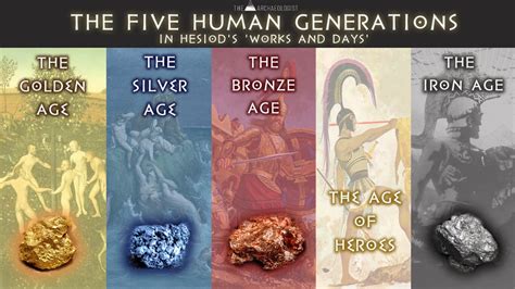 The Ages of Man in Greek Mythology