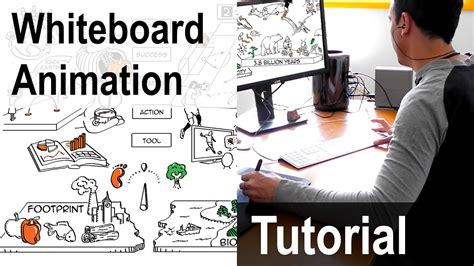 Whiteboard animation video: complete tutorial - YouTube