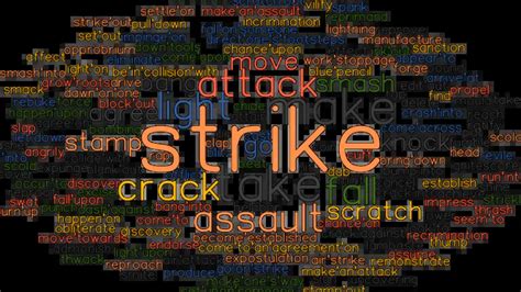 STRIKE: Synonyms and Related Words. What is Another Word for STRIKE? - GrammarTOP.com