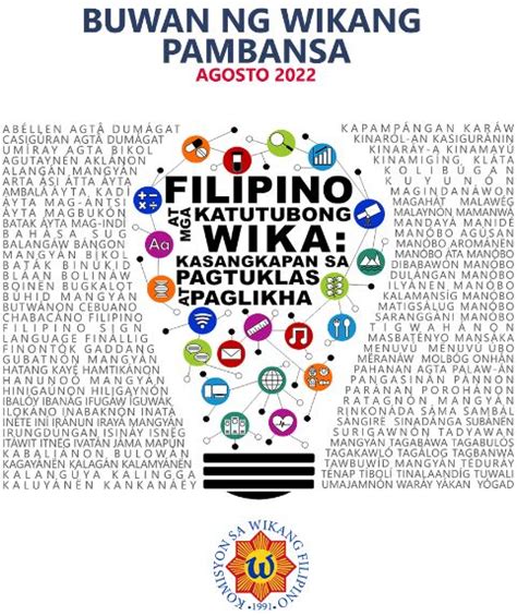 'Buwan ng Wika' 2022 theme, official memo, poster, sample slogan