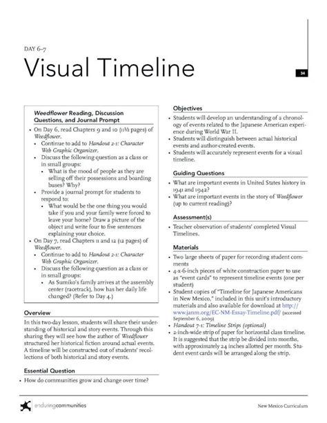 (PDF) Japanese Internment Timeline - DOKUMEN.TIPS