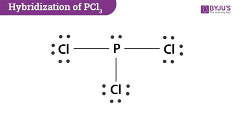 Pcl3 Electron Geometry And Molecular Geometry - Drawing Easy