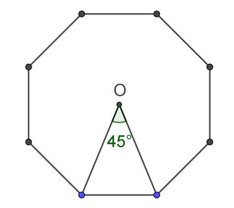 Area and Perimeter of Polygon Calculator