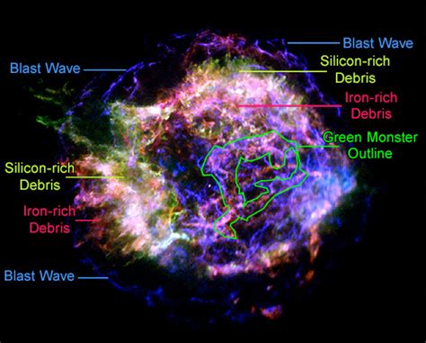 NASA Telescopes Chase Down "Green Monster" in Star's Debris | ChandraBlog | Fresh Chandra News