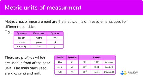 What are 5 examples of metric measurements? – Fabalabse