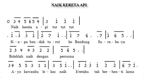 Lirik Dan Not Lagu Naik Kereta Api - Not Lagu