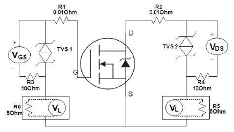 RTCA/DO-160E Section 22 Voltage Waveform 4 (modified from... | Download ...