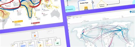 What Is a Flow Map? | FlowMapp design blog