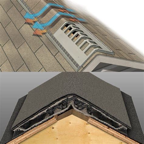 Roof Vents 101: Install Roof Vents for Proper Attic Ventilation - IKO ...