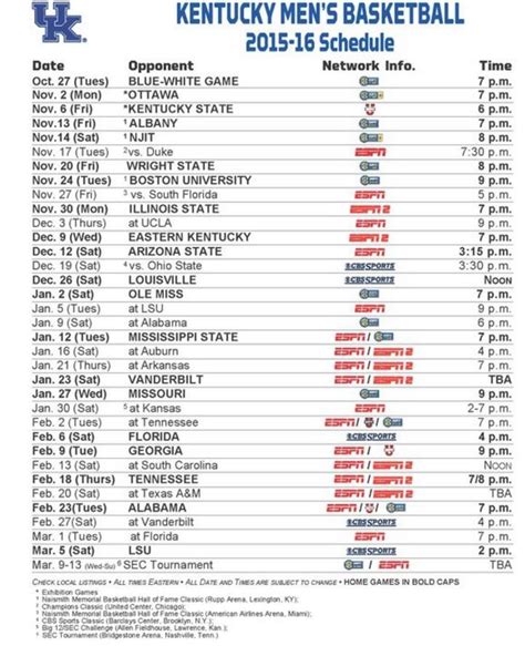 Kentucky Wildcats vs NJIT Game Time Changed; Updated Schedule