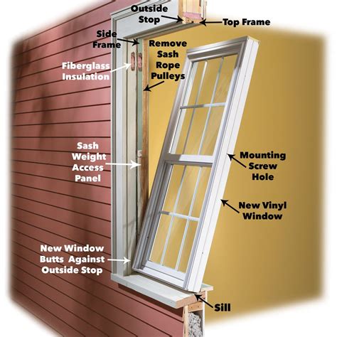 How to Install Vinyl Replacement Windows — The Family Handyman