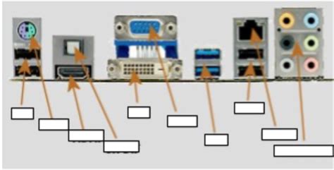 Motherboard Port Diagram Diagram | Quizlet