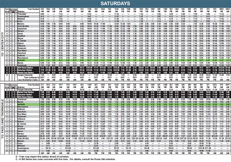 Septa Com Bus Schedules | Examples and Forms