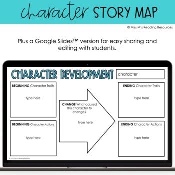 Character Development Story Map by Miss M's Reading Resources | TpT