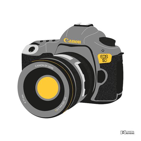 22 Most Important Parts of a Camera (Names and Function!)