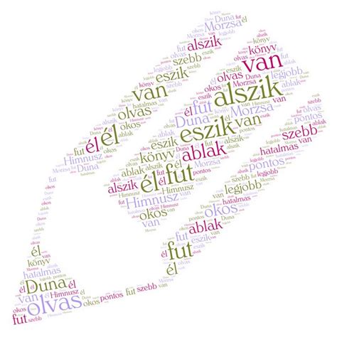 Word cloud art created with WordArt.com | Word cloud art, Word cloud, Words