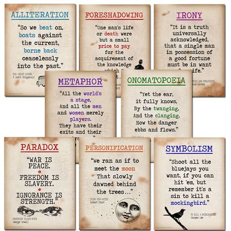 Literary Terms Mini Quote Posters Set of 8, Literature: Teacher's Discovery