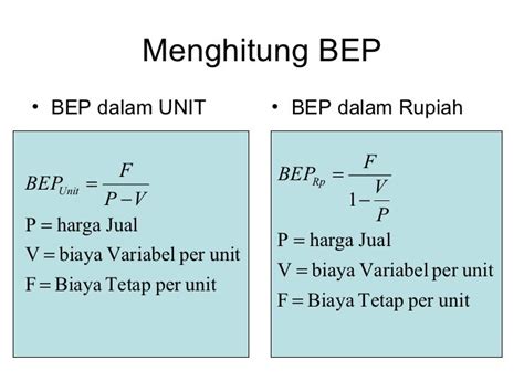 Kumpulan Contoh Soal Menghitung Bep Harga Terlengkap - Inilah Contoh ...