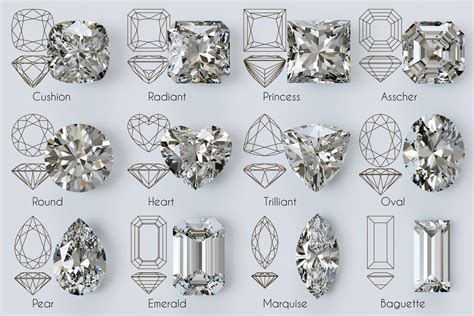 Types of Diamond Cuts - How to Choose The Right Shape – Padis Jewelry