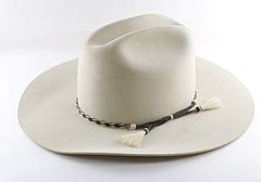 List of hat styles - Wikipedia