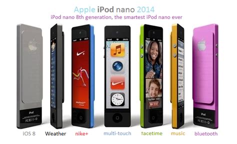 iPod nano 8th Generation Release Date, Price, Specs, Rumors