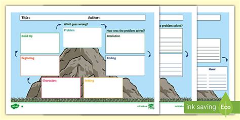 Story Mountain Template | Editable | Teacher-made - Twinkl