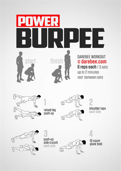 Power Burpee Workout