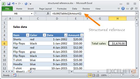 Excel Structured reference | Exceljet