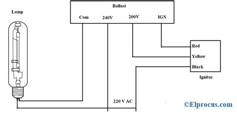 Sodium Vapour Lamp Circuit Diagram