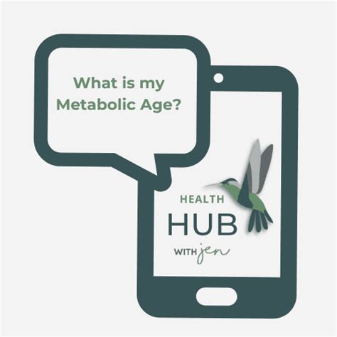 Metabolic Age Calculator | Take Test